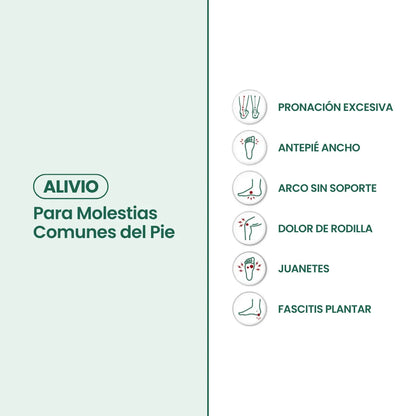 Infographic panel listing common foot complaints, such as wide forefoot, bunions and plantar fasciitis, that these shoes are meant to ease. 12