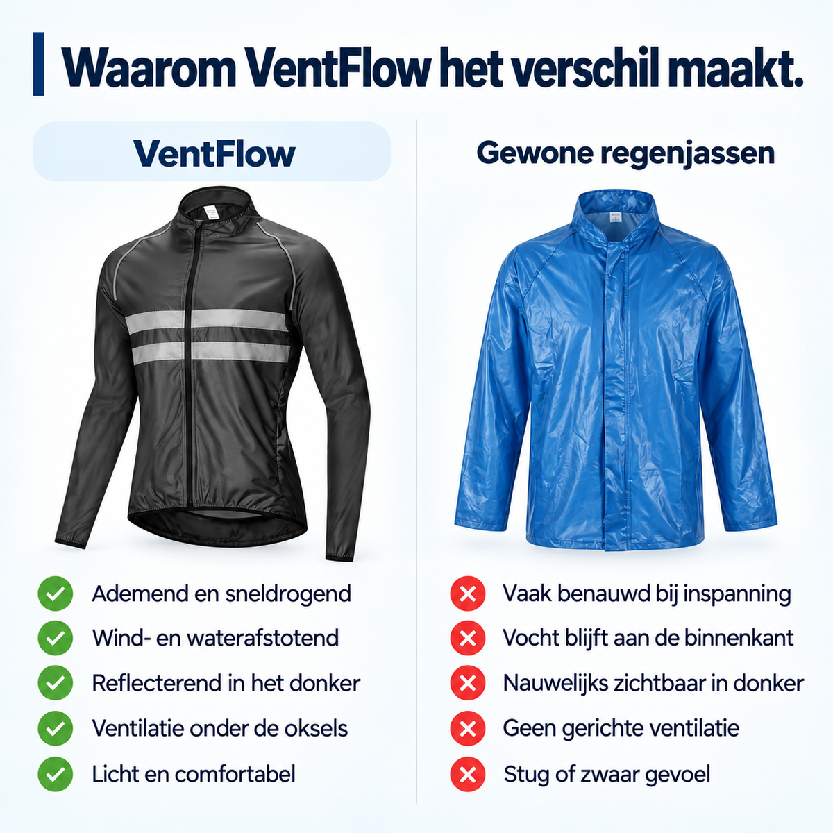 Comparison graphic of the black cycling jacket beside a shiny blue rain jacket, with ticks and crosses listing features. 5