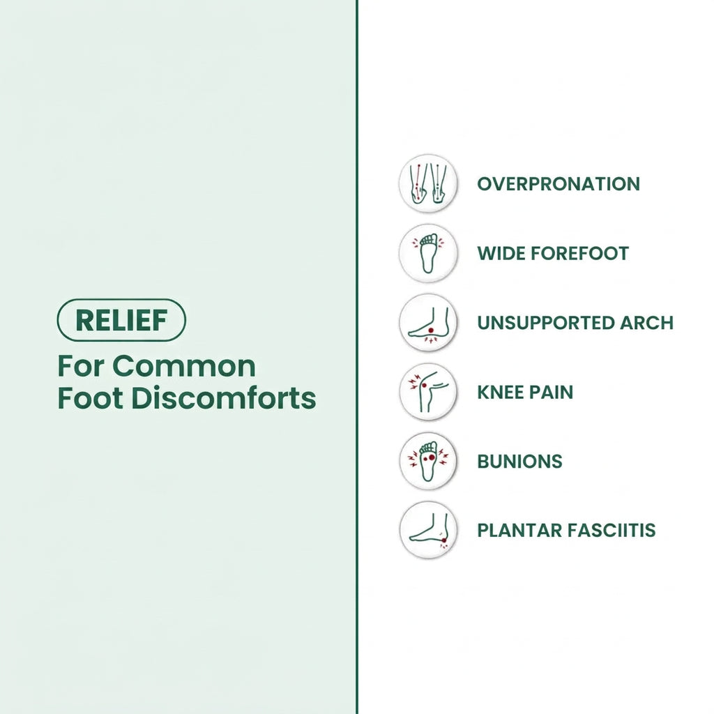 Infographic listing common foot complaints these boots are designed to ease, with small icons 3