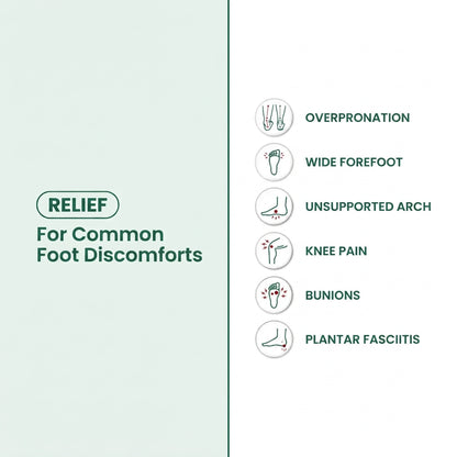 Infographic listing common foot complaints these boots are designed to ease, with small icons 3