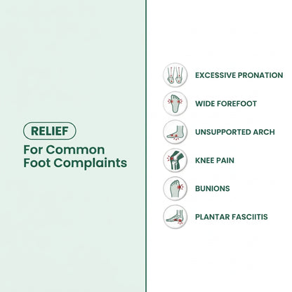 Graphic with icons listing common foot complaints that the barefoot boots are designed to ease 21