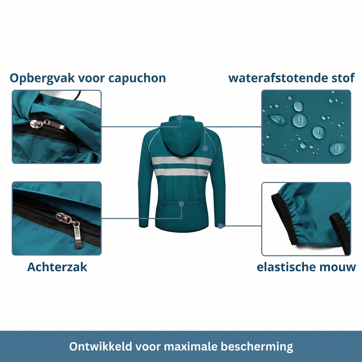 Teal jacket back with a hood and close-ups of the hood storage pocket, rear pocket, water-repellent fabric and elastic cuff. 12