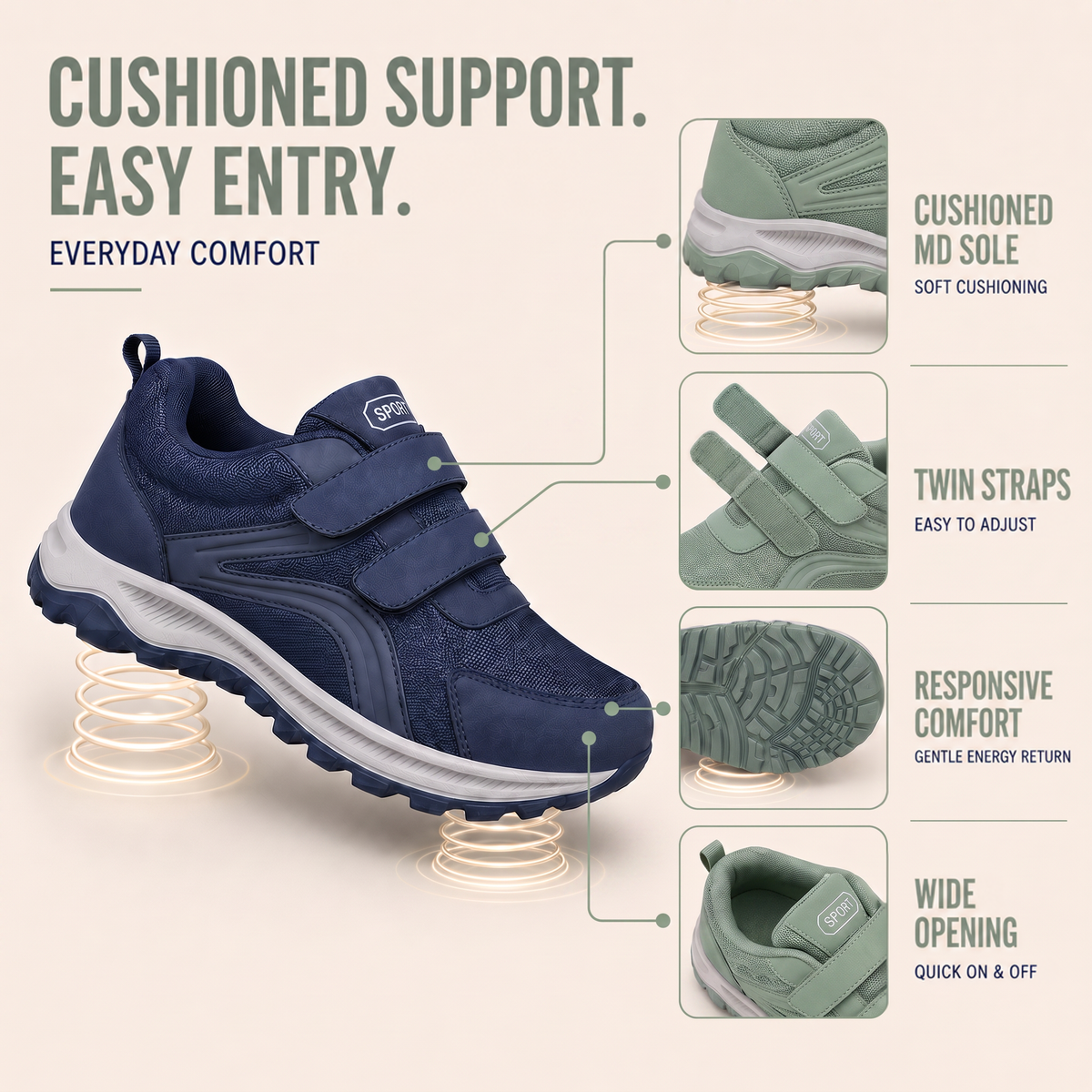 Navy shoe with two straps on a cream infographic showing cushioned sole, strap, tread and wide entry details 2