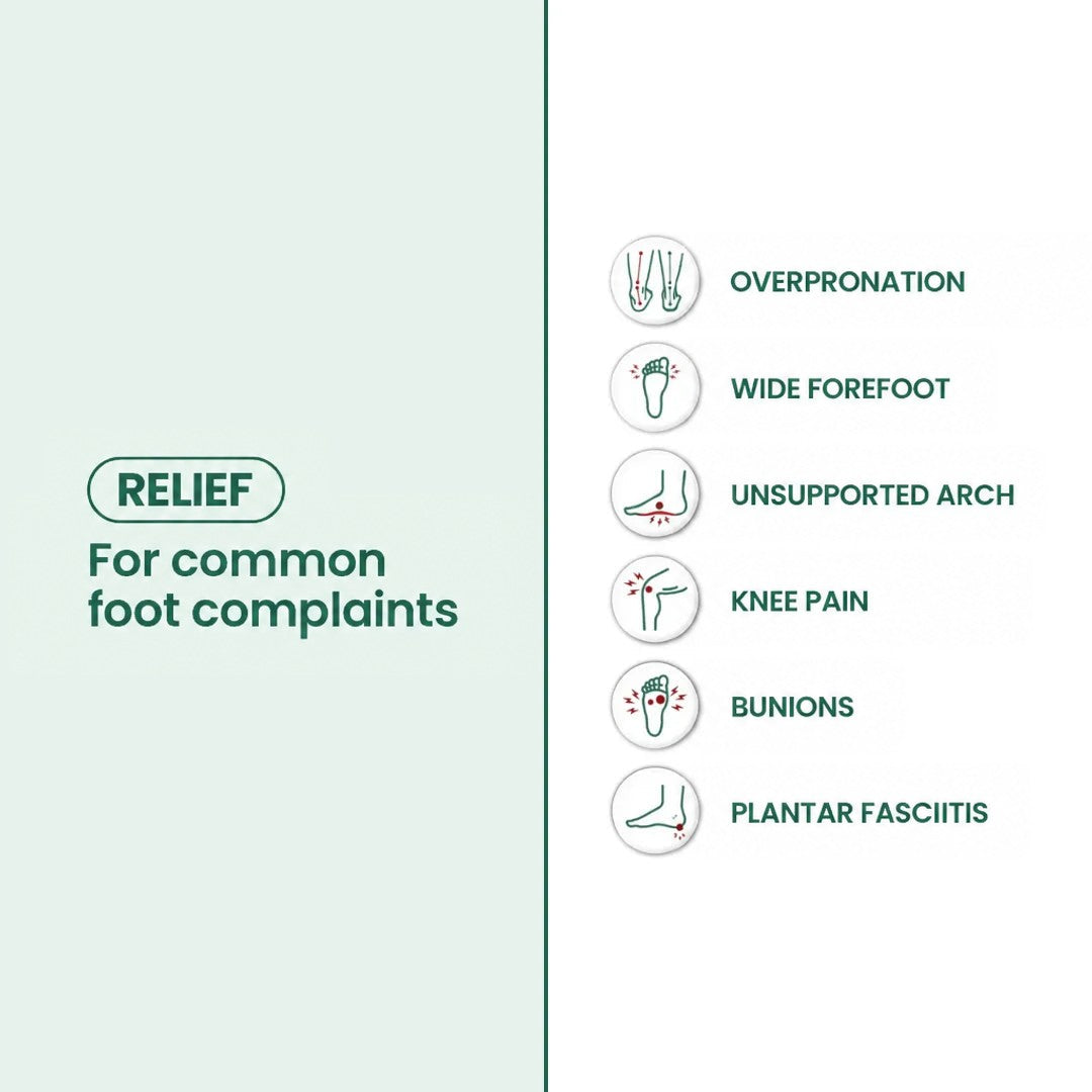 Infographic with green icons listing common foot complaints the shoes are meant to ease 3