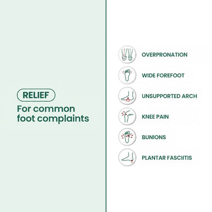 Infographic with green icons listing common foot complaints the shoes are meant to ease 3