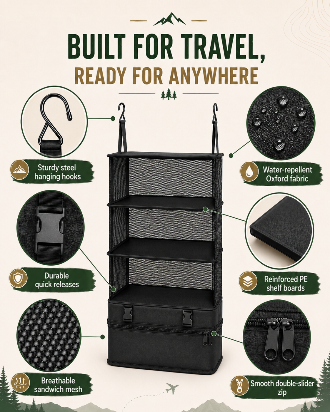 Black organiser with close-up circles of the hook, buckle, water-beading fabric, shelf board, mesh and double zip 2
