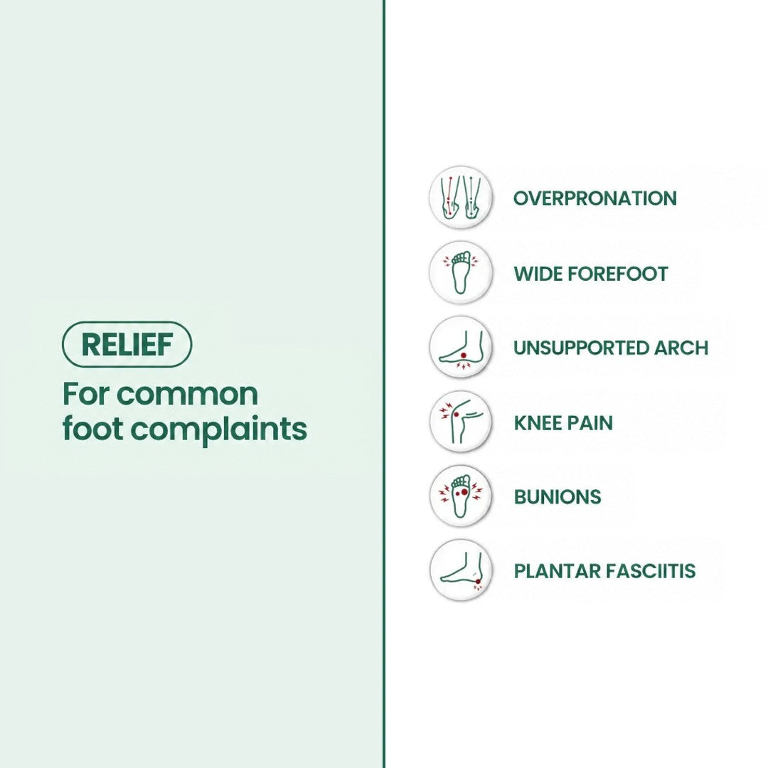 Infographic with green icons listing common foot complaints the shoes are meant to ease 12