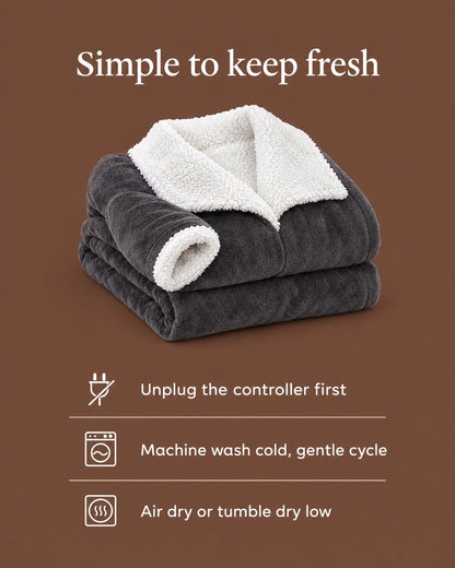 Neatly folded grey robe with white sherpa collar and cuff on a brown background, with washing and drying care icons listed below. 10