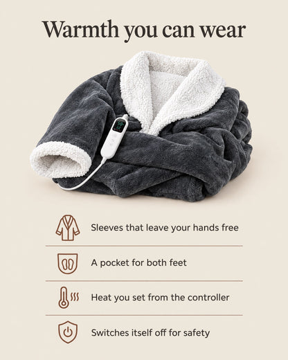 Folded grey robe with sherpa collar and cuff, white controller with lit display on top, and icons listing hands-free sleeves, foot pocket and safety shut-off. 4
