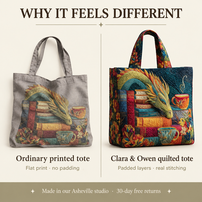 Comparison graphic of a flat grey printed tote beside the padded, stitched quilted tote with the same dragon design 4