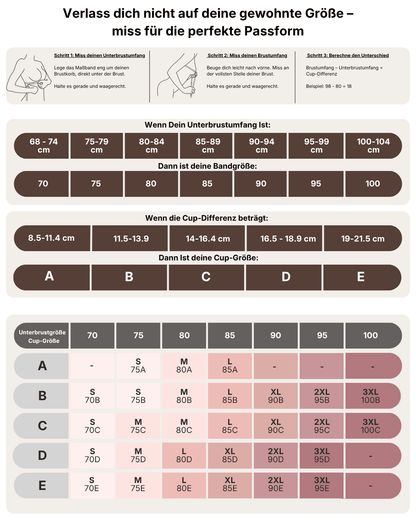 Size guide chart explaining how to measure underbust and bust, with tables matching band and cup sizes to S to 3XL. 12