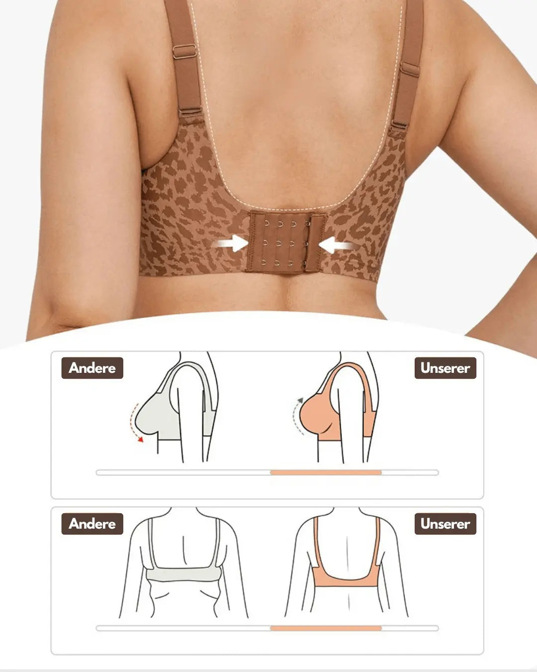 Back view of the leopard-print bra showing the adjustable hook-and-eye closure, with diagrams comparing fit against ordinary bras. 10