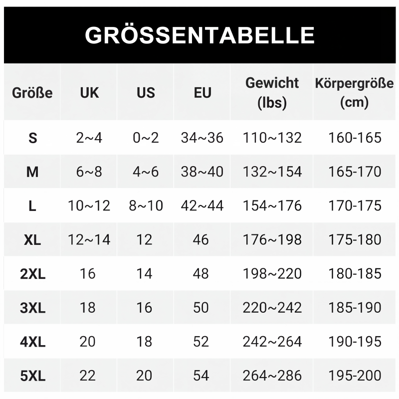 Size chart table listing UK, US and EU sizes with weight and body height ranges 9