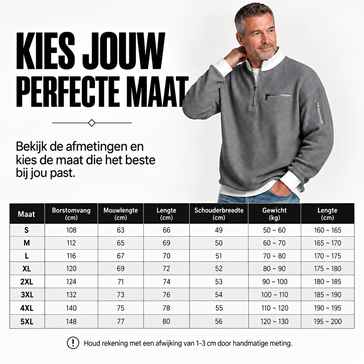 Size guide graphic with a man in a grey waffle-knit jumper beside a table of measurements for sizes S to 5XL. 12
